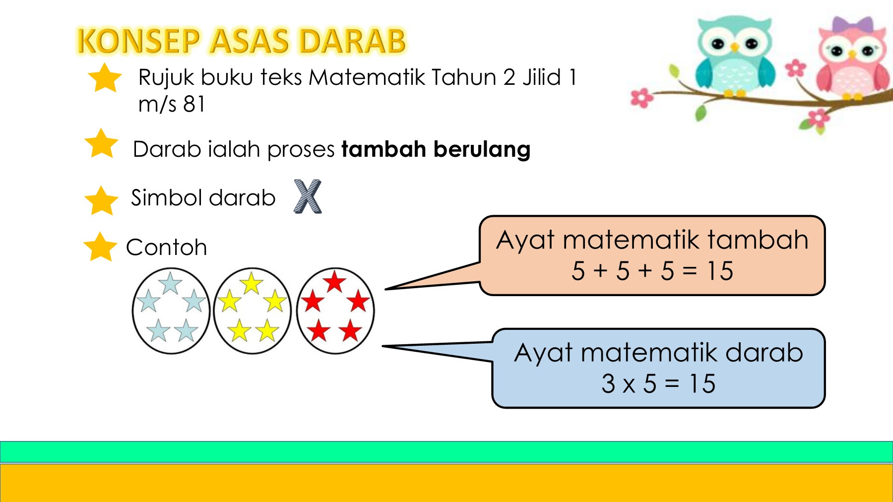 Free cara bina sifir darab matematik tahun 2 pak21fckl mp3. Darab Tahun 2 Flip Ebook Pages 1 4 Anyflip Anyflip