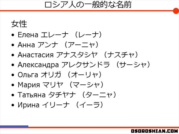 ベストオブ ロシア人 女性 名前 画像美しさランキング