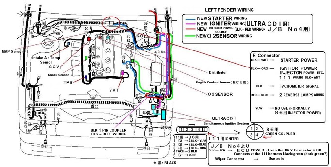 Perodua Kancil Wiring Diagram - Hirup n