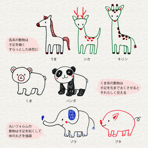 無料イラスト画像 新鮮なキリン イラスト 書き方