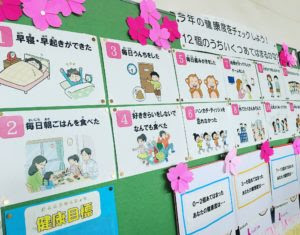 掲示 物 作り方 131773-小学校 掲示 物 作り方