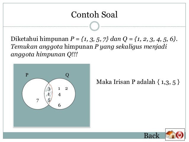 Contoh Himpunan Kuasa Adalah - Contoh 0208