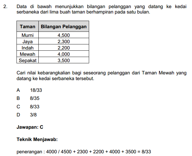 Contoh Soalan Esei Penolong Pegawai Tadbir N29 - Soalan aw