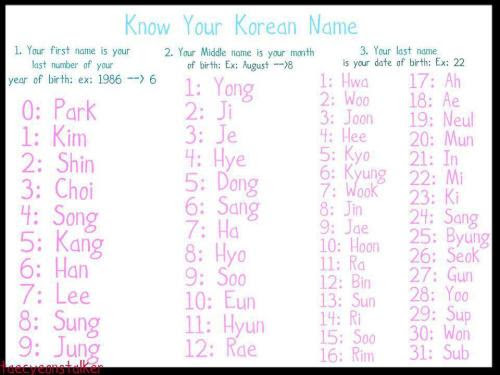 Unique Korean Names For Girls With Meaning - Korean Styles