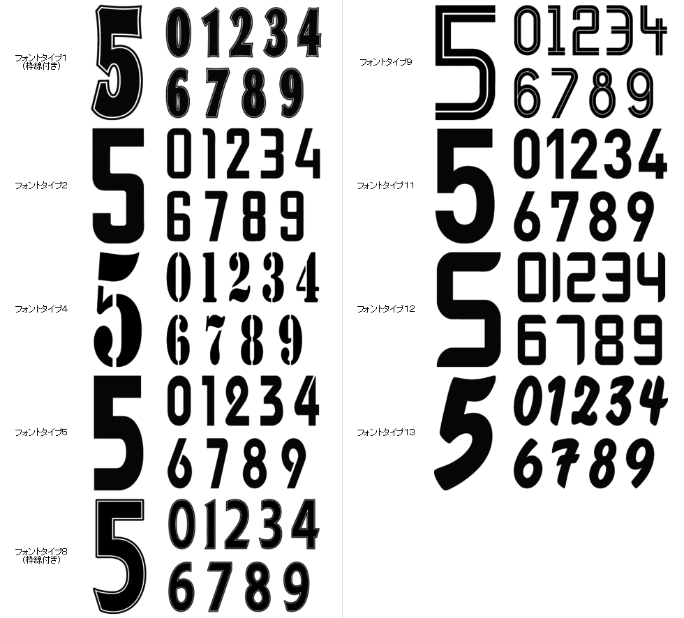 Japan Image 数字 フォント 背番号