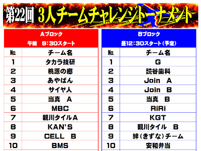 面白い チーム 名 サッカー 178111