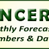 What Are Cancers Lucky Numbers Today - What Is Cancer Lucky Number Cancer Lucky Color Cancer Lucky Number Cancer Lucky It Can Happen : What are your lucky numbers for today?