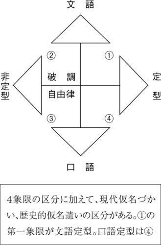 最新 短歌 恋 面白い 短歌 恋 面白い Irasujozcz54