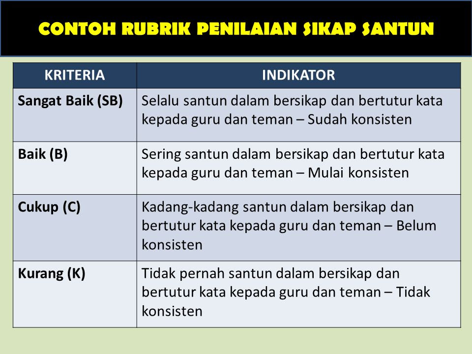 Contoh Cek Atas Nama - Contoh Top