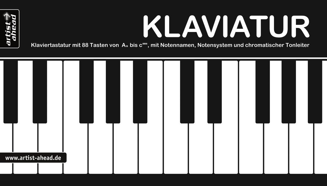 Klaviertastatur Zum Ausdrucken / Klicke auf notennamen ausblenden über der klaviertastatur, um ...