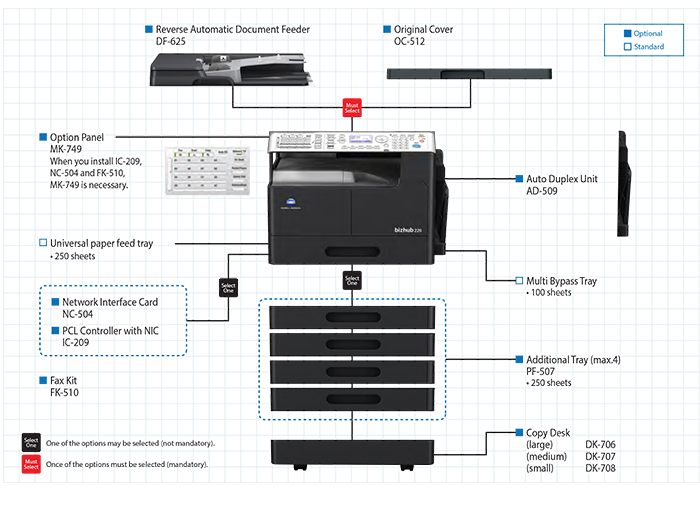 Driver Bizhub20 / Free Konica Minolta Bizhub C25 Driver ...