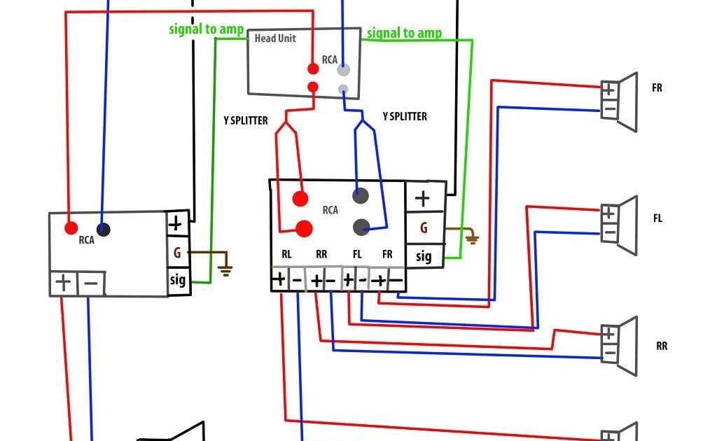 Bmw E90 Stereo Wiring Diagram | schematic and wiring diagram