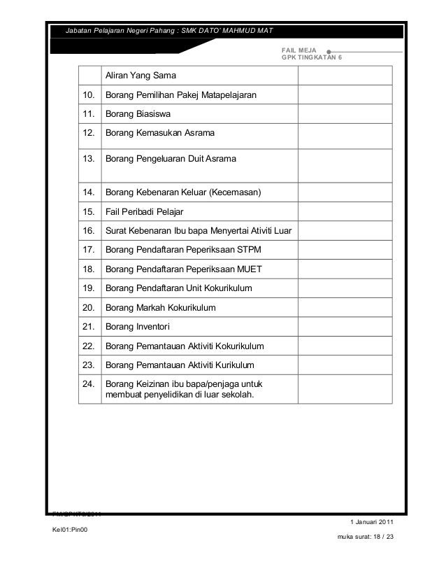 Surat Rayuan Kemasukan Sekolah Agama - Muharram d