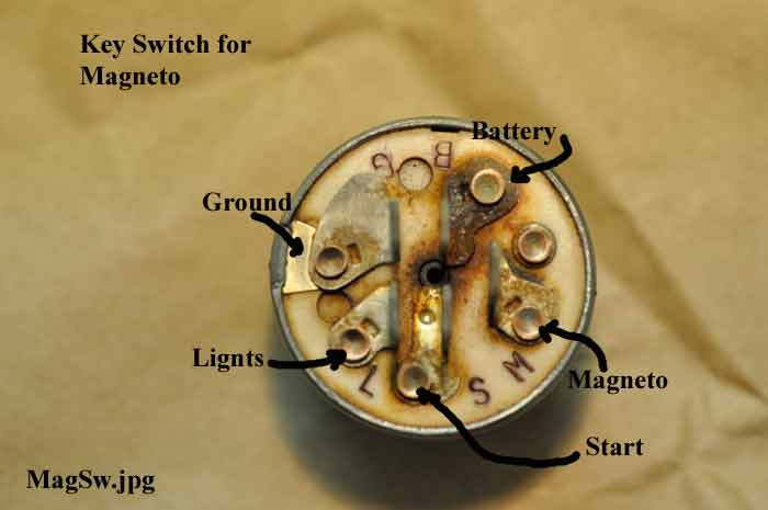 5 pin ignition switch wiring diagram source: Circuit Diagram Explanation