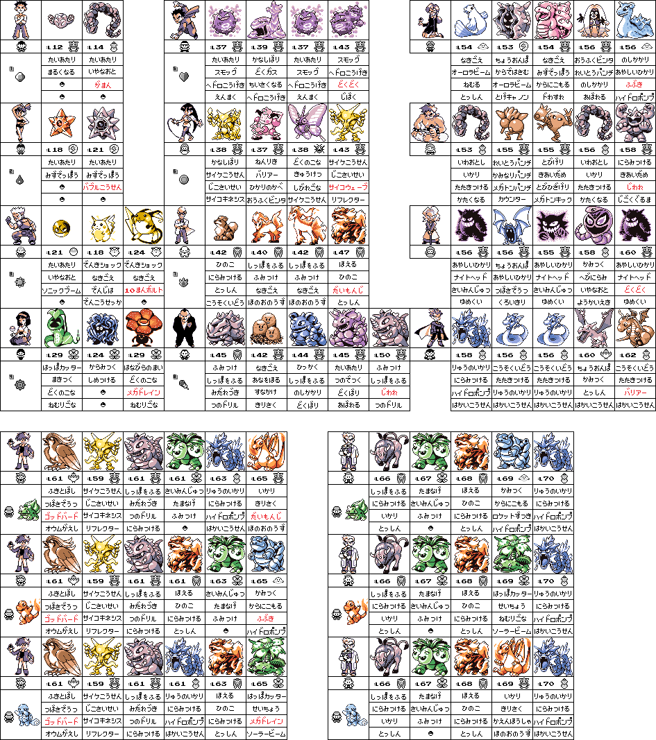 ピカチュウ 版 ライバル 最高のイラストと図面