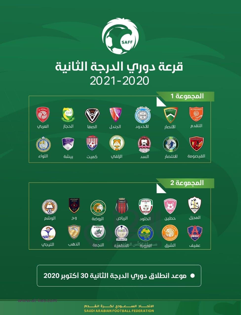 We would like to show you a description here but the site won't allow us. Ù†ØªÙŠØ¬Ø© Ù‚Ø±Ø¹Ø© Ø¯ÙˆØ±ÙŠ Ø§Ù„Ø¯Ø±Ø¬Ø© Ø§Ù„Ø«Ø§Ù†ÙŠØ© ØµØ­ÙŠÙØ© Ø§Ù„ÙƒØ£Ø³ Ø§Ù„Ø±ÙŠØ§Ø¶ÙŠØ©