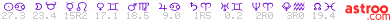 Horoscope astrologie astroo.com