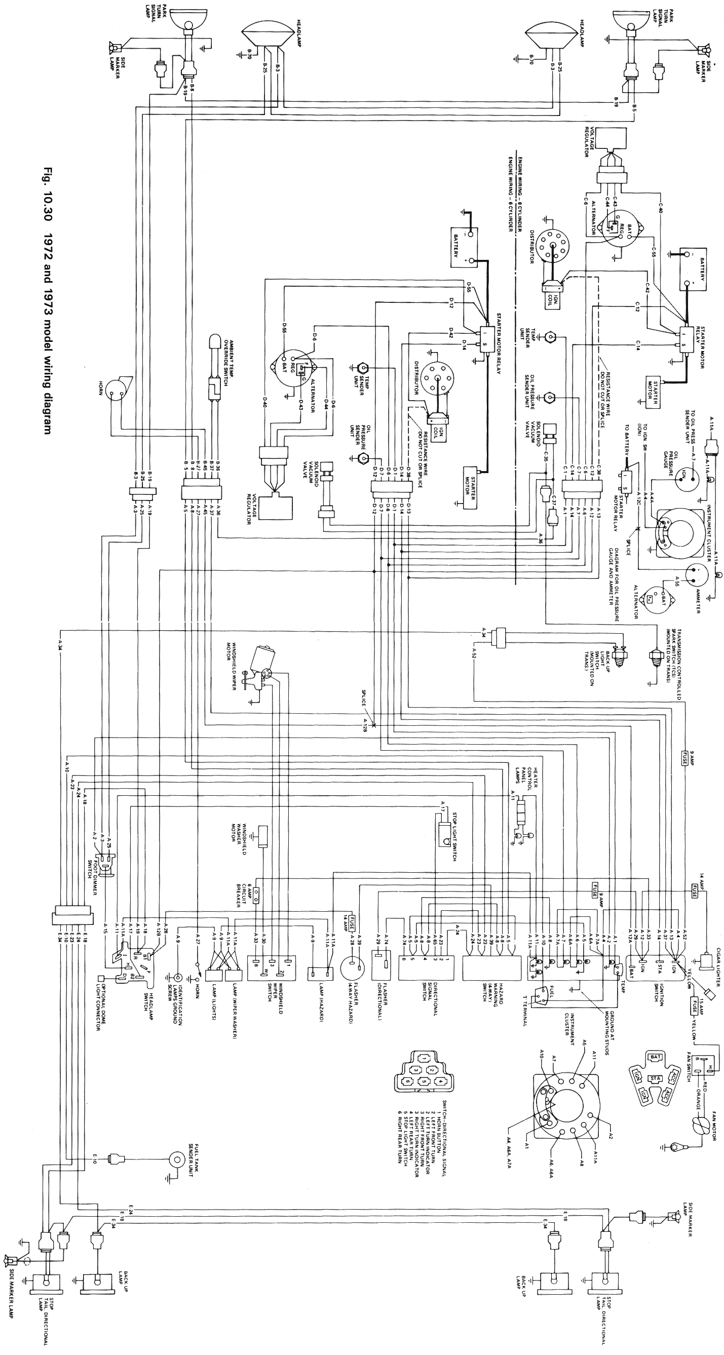Diagram Se Ter O Cj7 Wiring Diagram Full Version Hd Quality Wiring Diagram Coastdiagramleg Cstem It