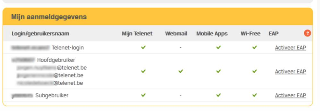 Also solutions for companies including business telephony and internet. Telenet Wifree