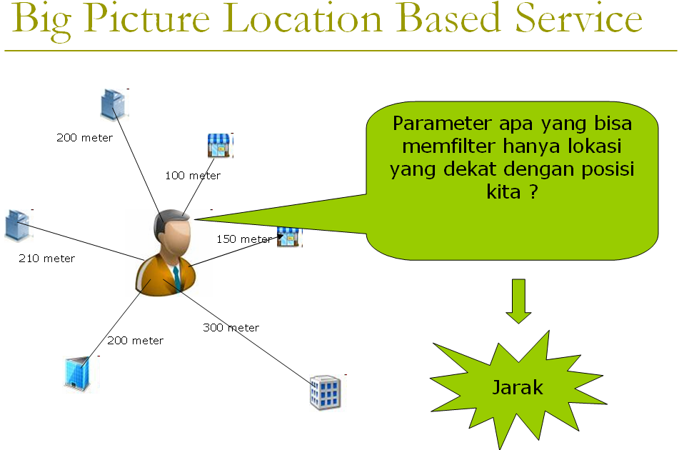 Contoh Company Profile Interaktif - Cara Ku Mu