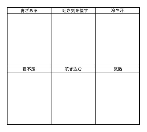 最も選択された 表情 練習 イラスト 表情 テンプレ 1269 表情 練習 イラスト 表情 テンプレ 絵文字