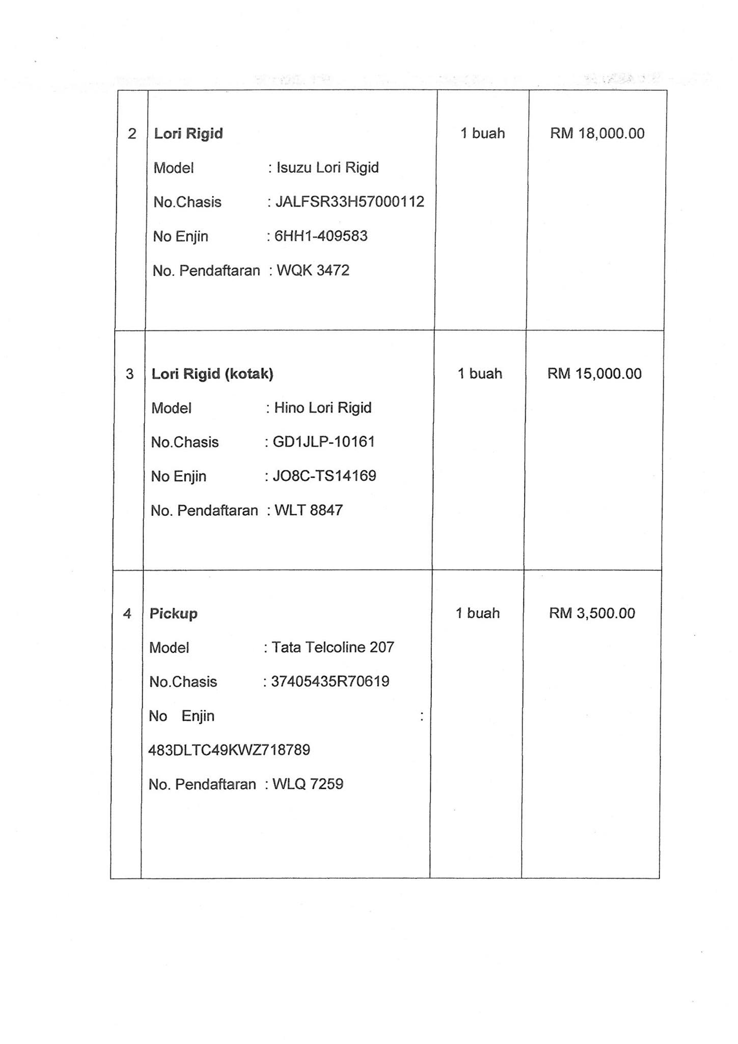 Contoh quotation letter dan cara membuatnya  docx ketika kita menjalankan sebuah usaha, entah menjual produk atau jasa, kadang ada permintaan quotation letter (surat penawaran harga) dari sebuah pihak atau perusahaan yang sebelumnya belum pernah mengunakan produk kita. Contoh Sebut Harga Sewa Lori