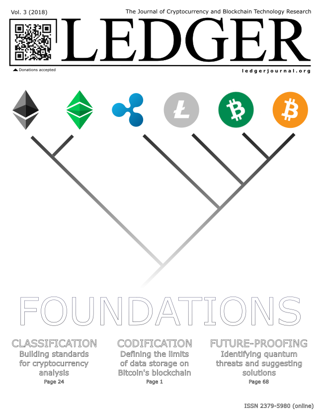 I got a call from my friend, a few sundays back, and he started asking though i had a vague notion of bitcoins and the technology behind it, i wasn't familiar with all the terms. Developing A Cryptocurrency Assessment Framework Function Over Form Ledger