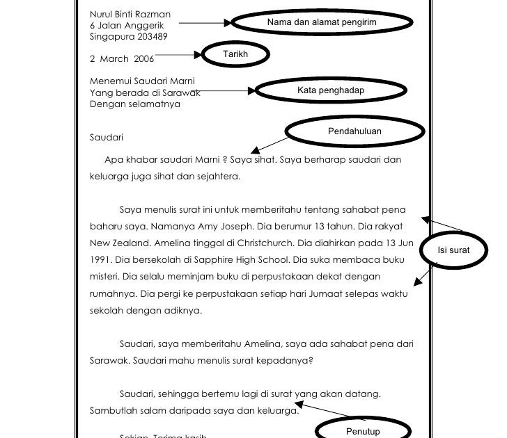 Surat Tidak Rasmi Contoh Pmr - Contoh Gaes