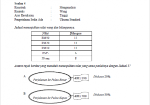 Soalan Kbat Matematik Darjah 4 - Contoh Itu