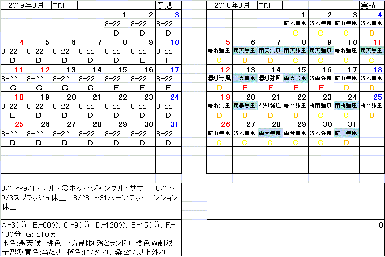 驚くばかりディズニー 2 月 混雑 ディズニー画像のすべて