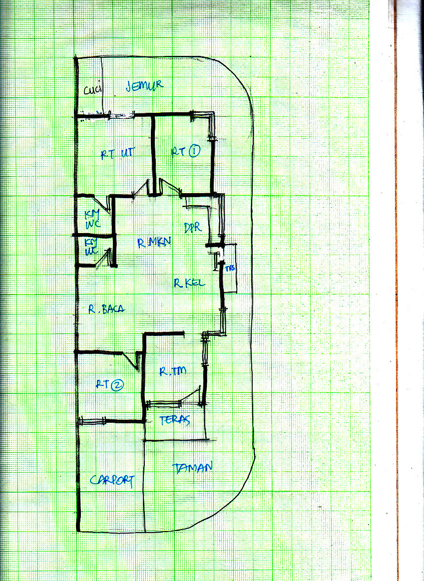 Denah Rumah Minimalis 1 Lantai Ukuran 9x15 Desain Rumah 