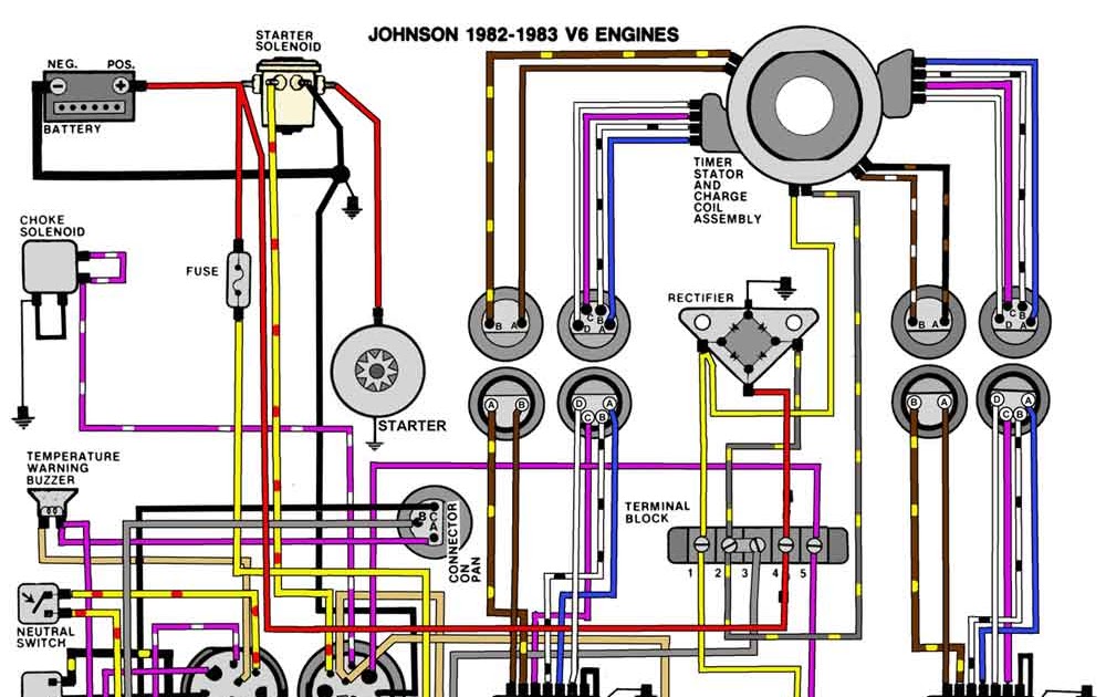 Yamaha Outboard 2004 90 Wiring Diagram - Wiring Diagram Schemas