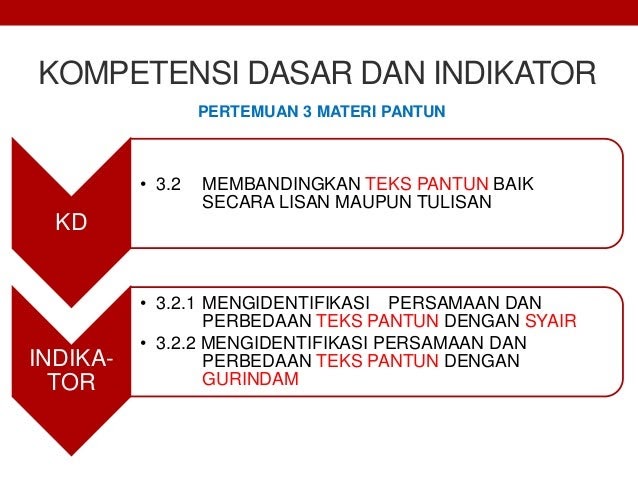 Contoh Gurindam Nilai Agama - Contoh Box