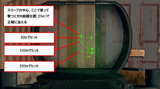 Pubg クロスボウ 弾道 Meirion Cadoc