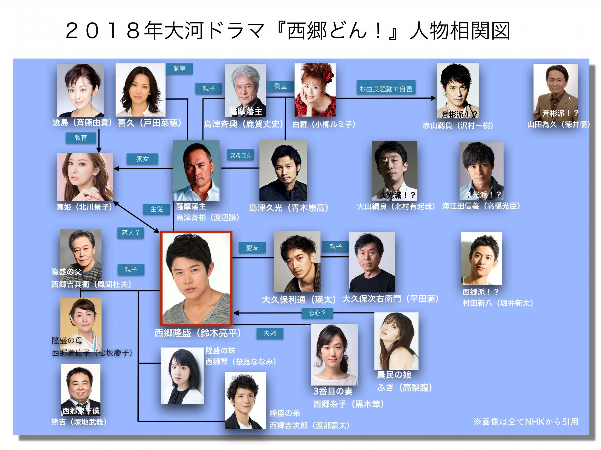 人気ダウンロード ようこそ わが家 へ 犯人 役