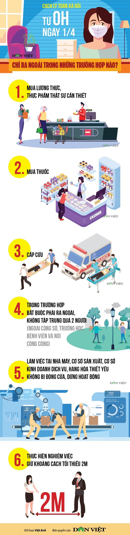 Việc lấy mẫu trước mắt cần tập trung vào tổ công tác bầu cử ở địa bàn có thành viên hội thánh truyền giáo phục. Cach Ly Toan Xa Há»™i Tá»« 1 4 NgÆ°á»i Dan Cáº§n LÆ°u Y Nhá»¯ng Gi Tin Tá»•ng Há»£p Uá»· Ban Trung Æ°Æ¡ng Máº·t Tráº­n Tá»• Quá»'c Viá»‡t Nam