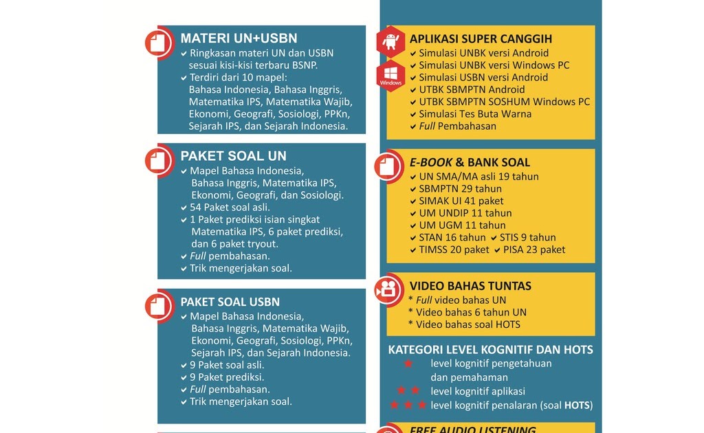 Soal Utbk Inggris