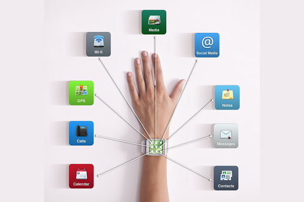 2018 edition of internet of things forum kuala lumpur will be held at pullman kuala lumpur city centre hotel and residences, kuala lumpur starting on 19th october. Enterprisebuilder Internet Of Things Iot Malaysia