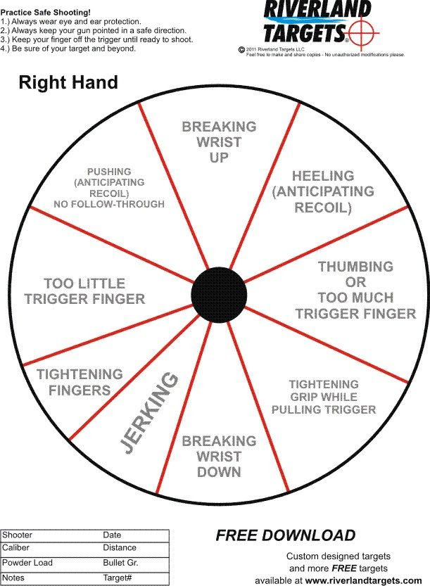 printable targets for pistol shooting calendar june