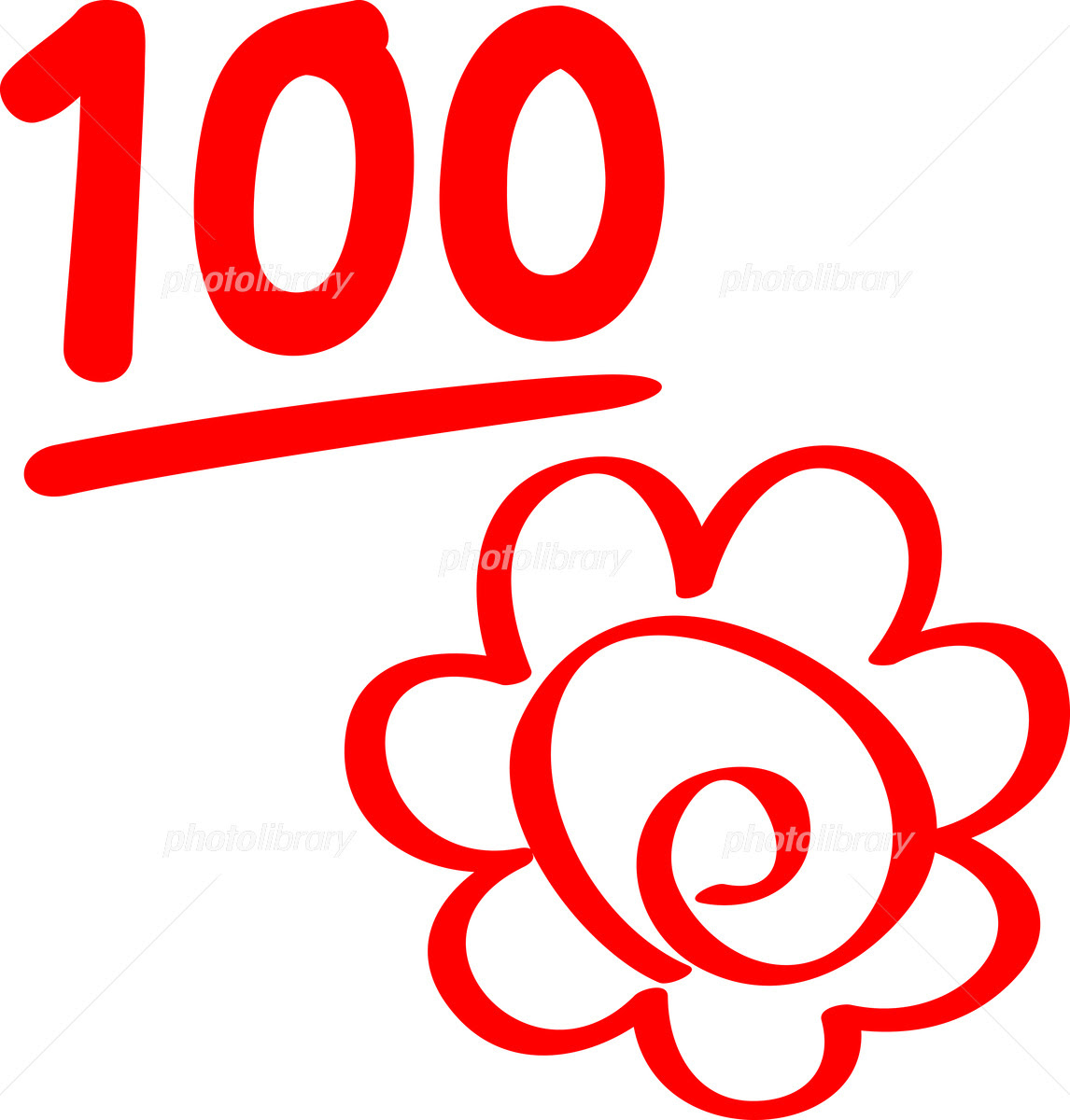 Jpirasutop0pkgw 70以上 100点 いらすとや 100点 いらすとや