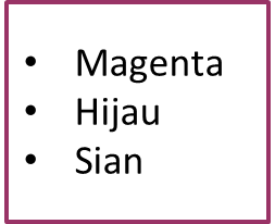 Soalan Objektif Fizik Tingkatan 4 Bab 1 - Contoh Woke