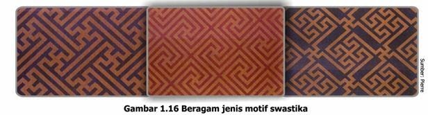 27 Contoh  Gambar  Ragam Hias Geometris Pada Batik Indonesia