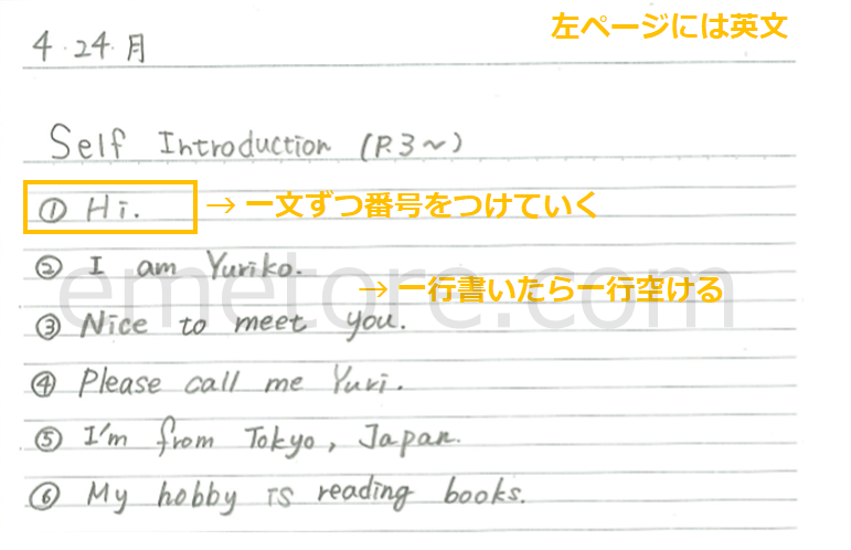 Japan Image 可愛い 英語の書き方