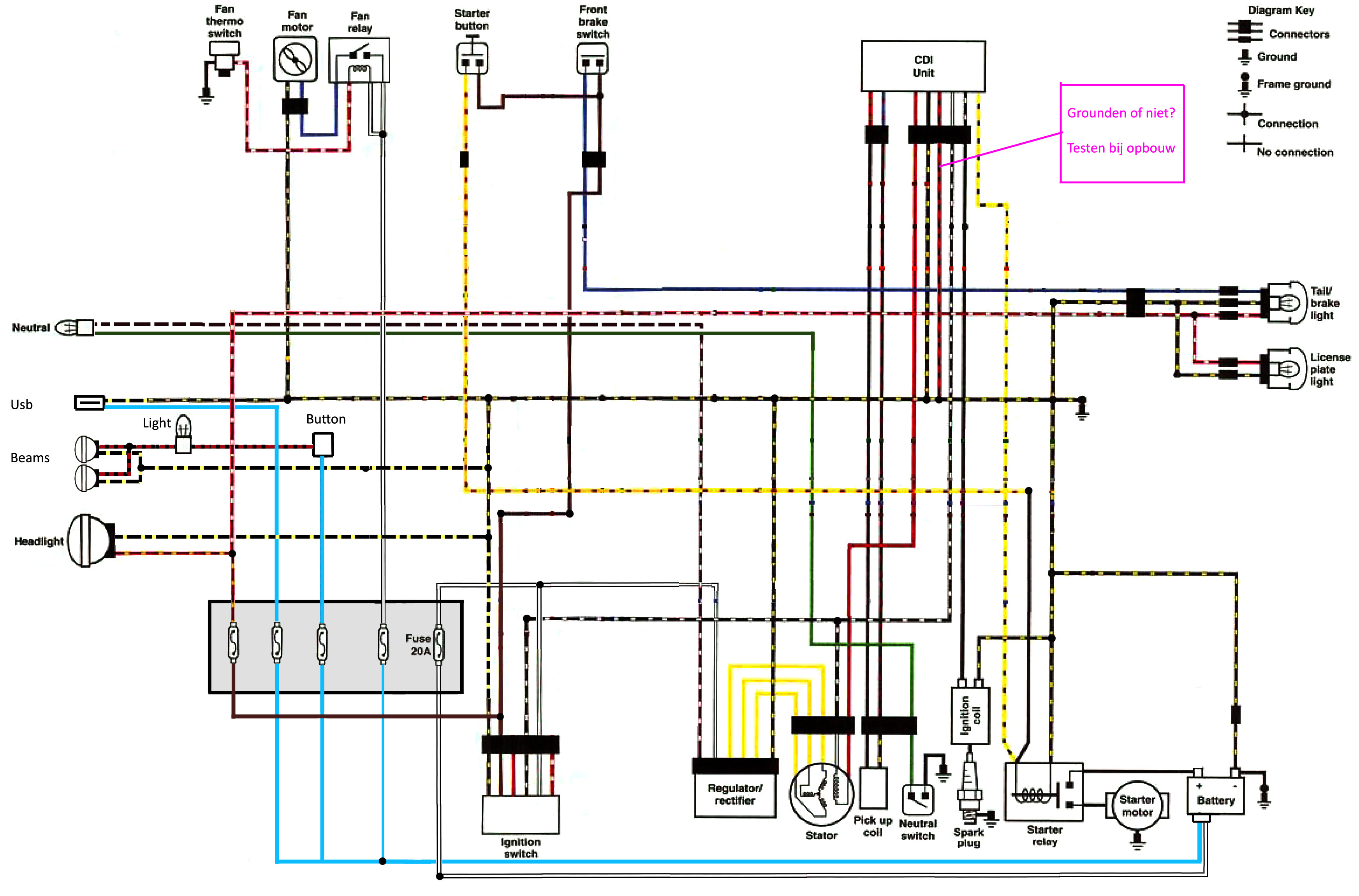 Kawasaki Klr 250 Wiring Diagram - Wiring Diagram Schemas