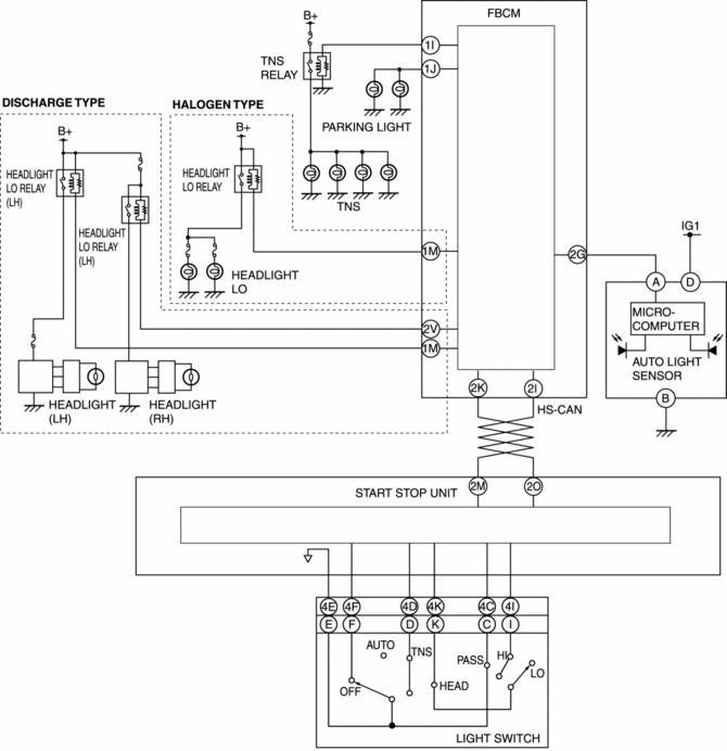 Wiring diagram mazda mx 5 miata 1991 wiring diagram this is likewise one of the factors by obtaining the soft documents of this mazda mx 5 miata 1991 wiring diagram by online. Dimmer Switch Wiring Diagram Mazda Repair Diagram Threat