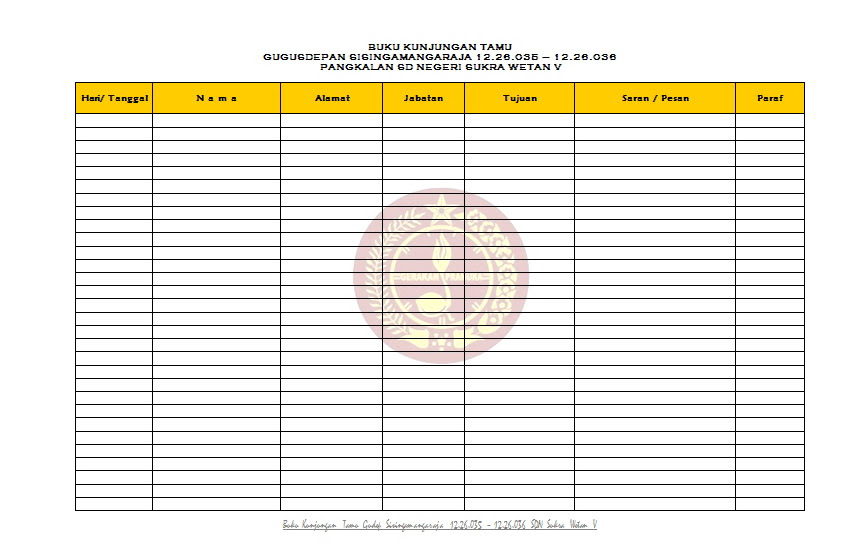 Contoh Formulir Pendaftaran - JobsDB