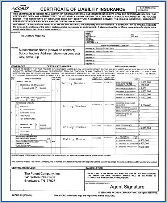 Car Insurance Form Blog Otomotif Keren