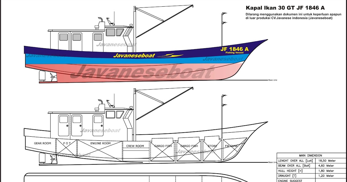 30 Sketsa Gambar Teknik Perahu