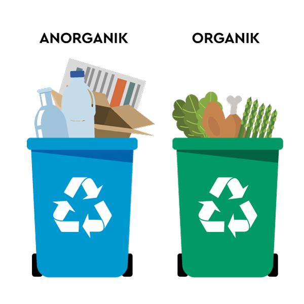 Gambar Tulisan Sampah Organik Dan Anorganik Pengertian Sampah Organik Dan Anorganik Beserta Contohnya Tempat Sampah Dibedakan Menjadi Tempat Sampah Organik Dan Non Organik Belle Iskandar