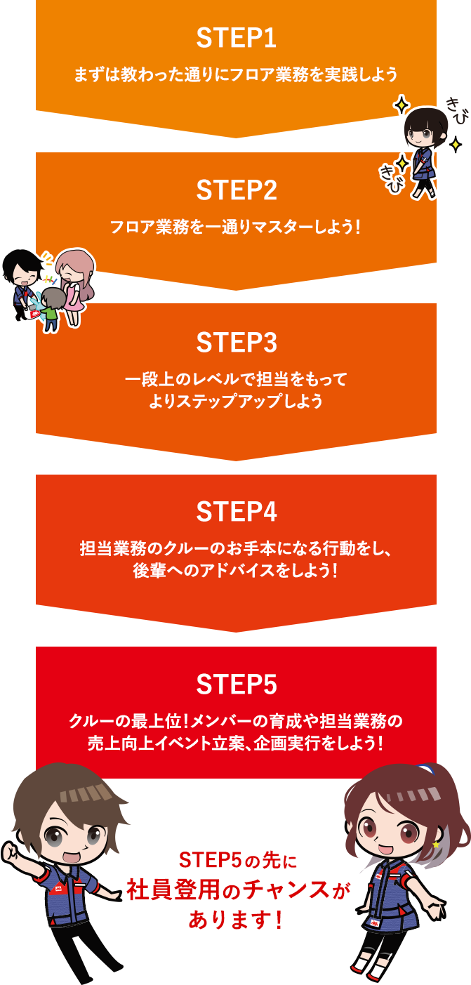 ダウンロード済み 溝の口 ネイルok バイト 溝の口 ネイルok バイト Kipotosaefio